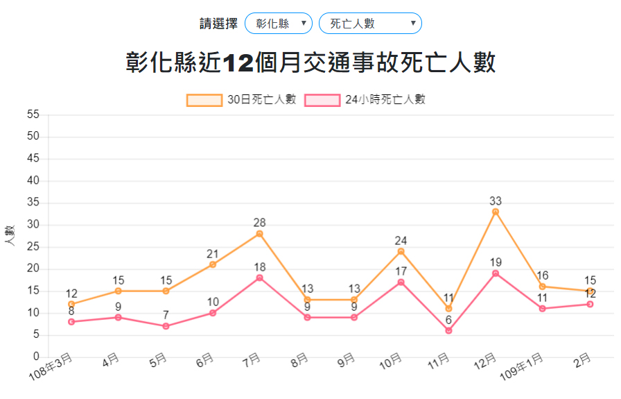 標題圖片